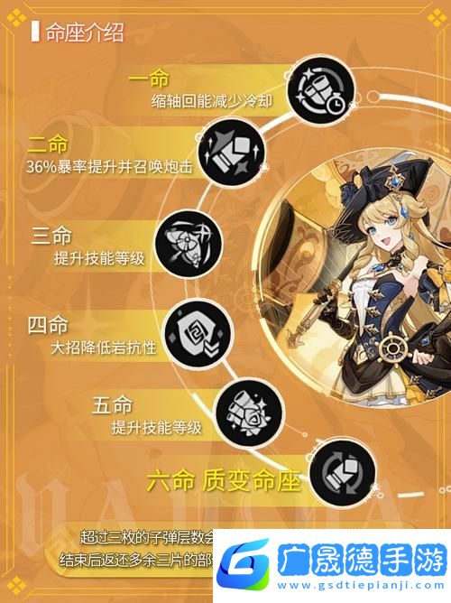 嗯~用力啊~嗯~c我~原神