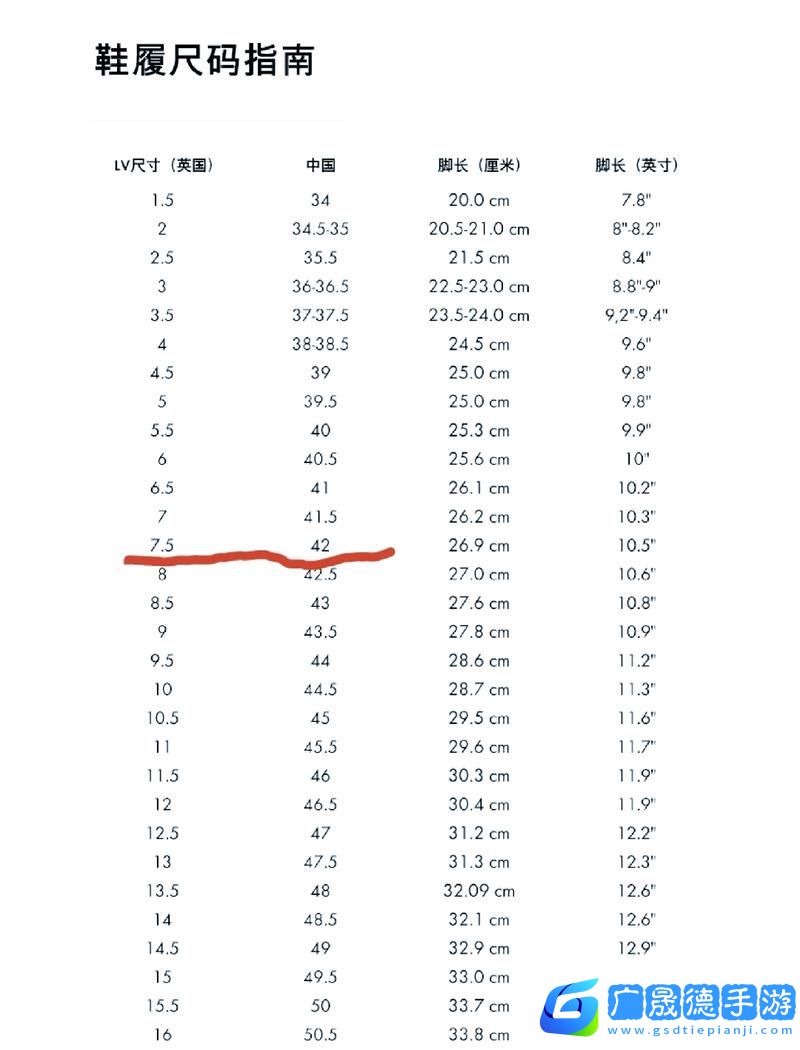 歐洲尺碼日本尺碼美國歐洲LV