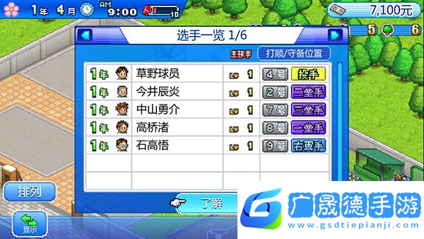 棒球部物語