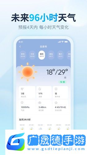 天天天氣