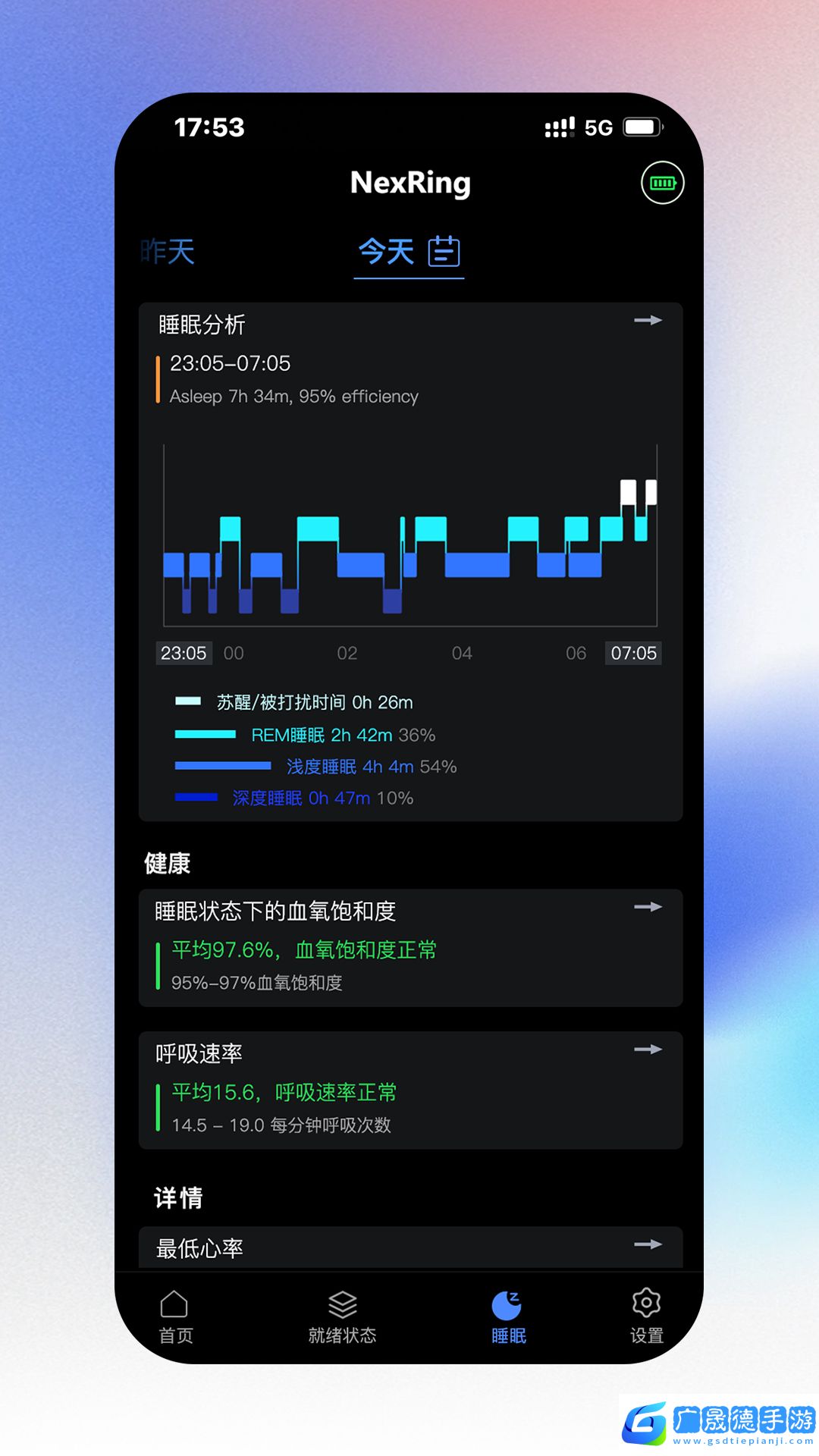 NexRing
