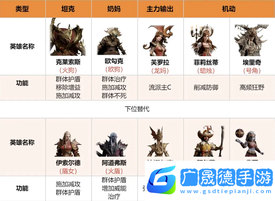 龍息神寂寒霜