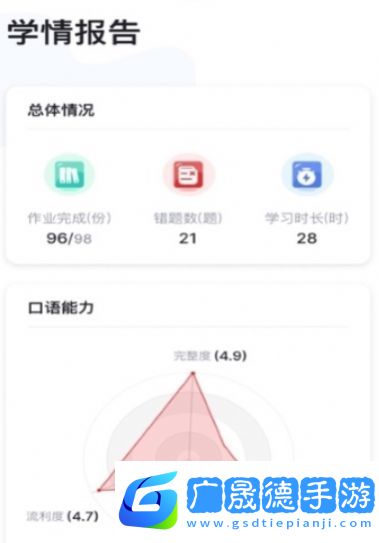 教師英語角