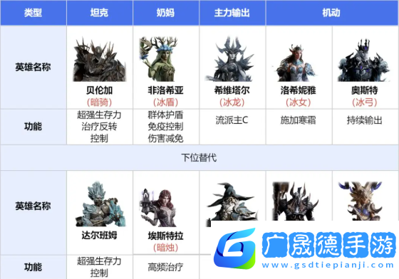 龍息神寂寒霜