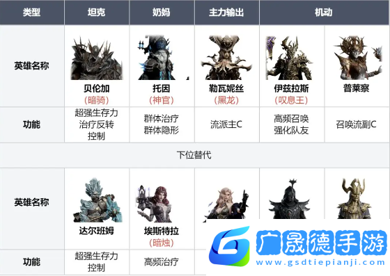 龍息神寂寒霜