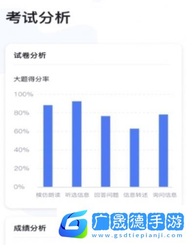 教師英語角