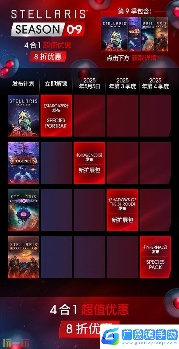 《群星》第九季DLC季票“Stellaris: Season 09”現(xiàn)已正式發(fā)售