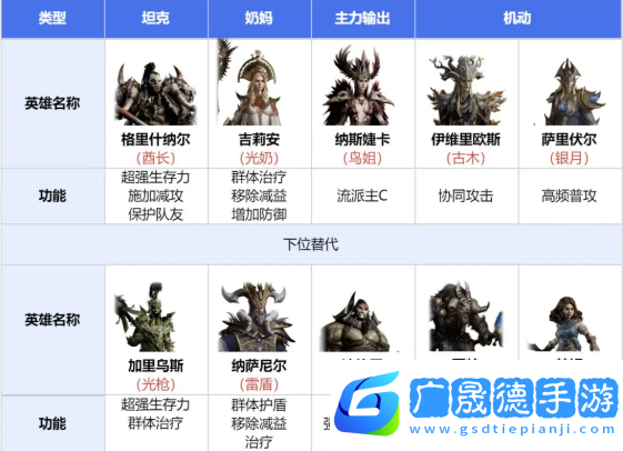 龍息神寂寒霜