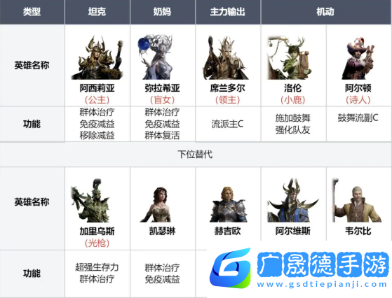 龍息神寂寒霜