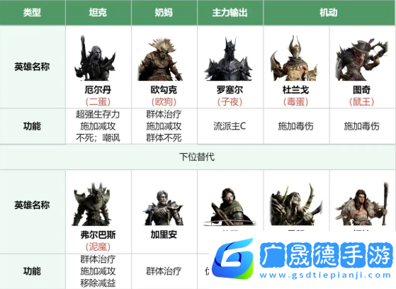 龍息神寂寒霜