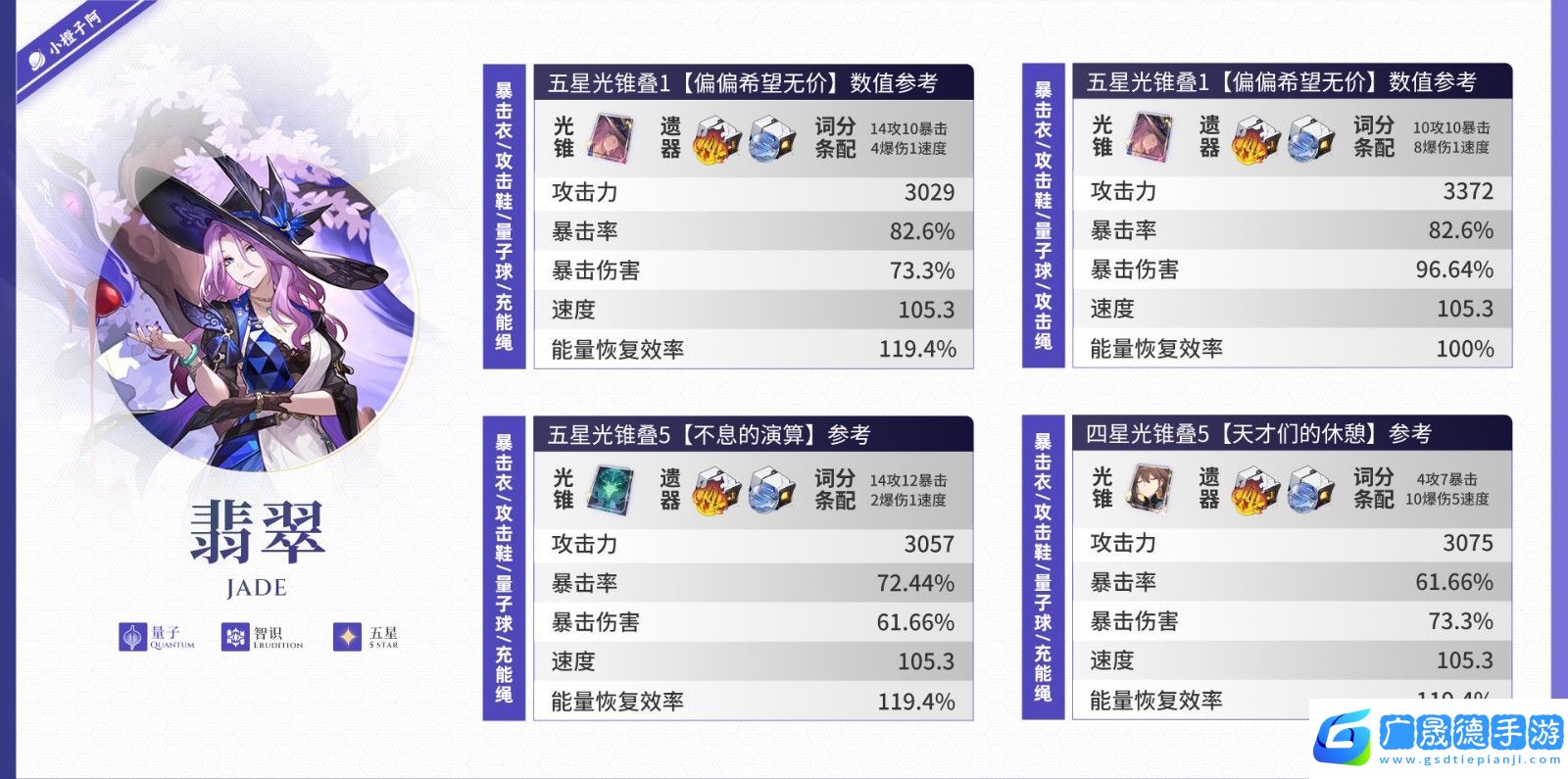 崩壞星穹鐵道翡翠如何培養(yǎng)