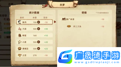 豐收之路推廣美食詳細(xì)攻略