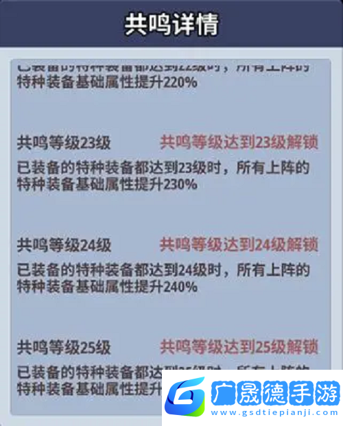 生存大作戰(zhàn)特種裝備裝配攻略