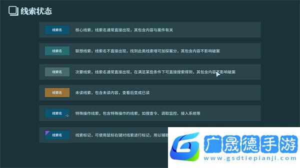 真探