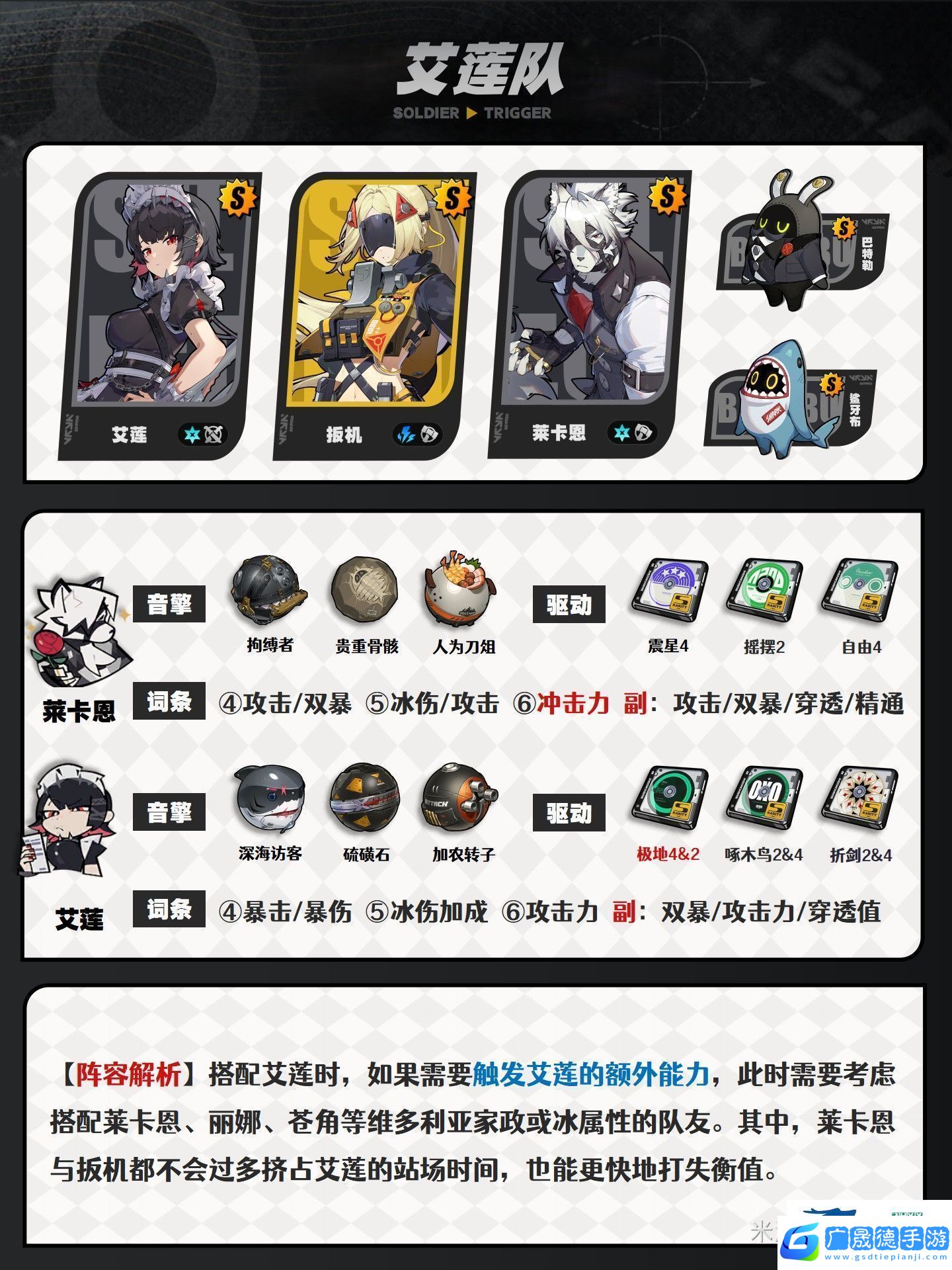 絕區(qū)零扳機配隊選擇推薦絕區(qū)零扳機該怎么進行配隊