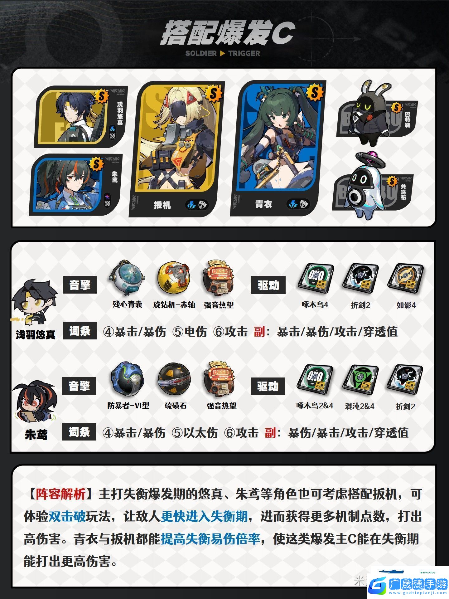 絕區(qū)零扳機配隊選擇推薦絕區(qū)零扳機該怎么進行配隊