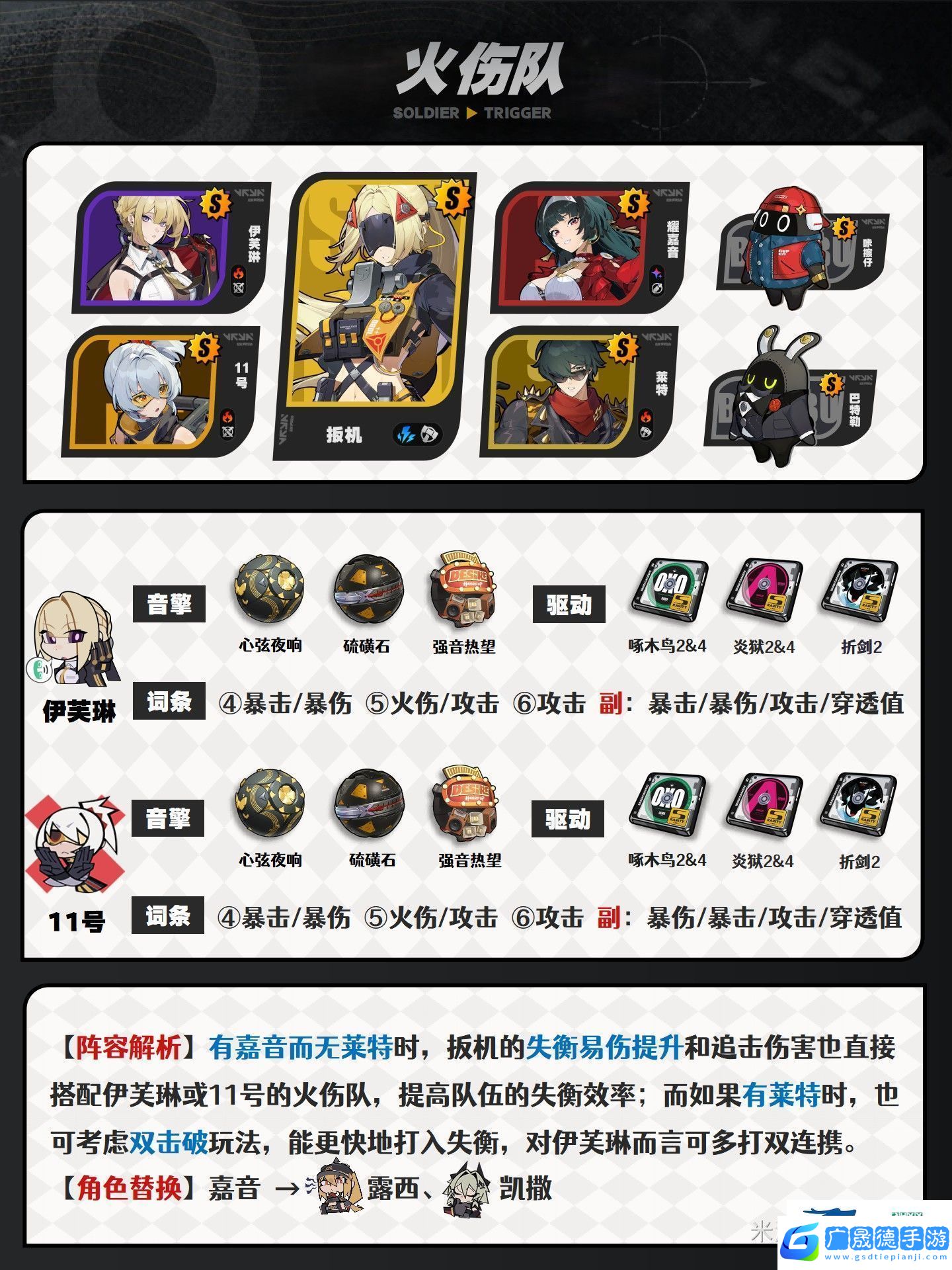 絕區(qū)零扳機配隊選擇推薦絕區(qū)零扳機該怎么進行配隊
