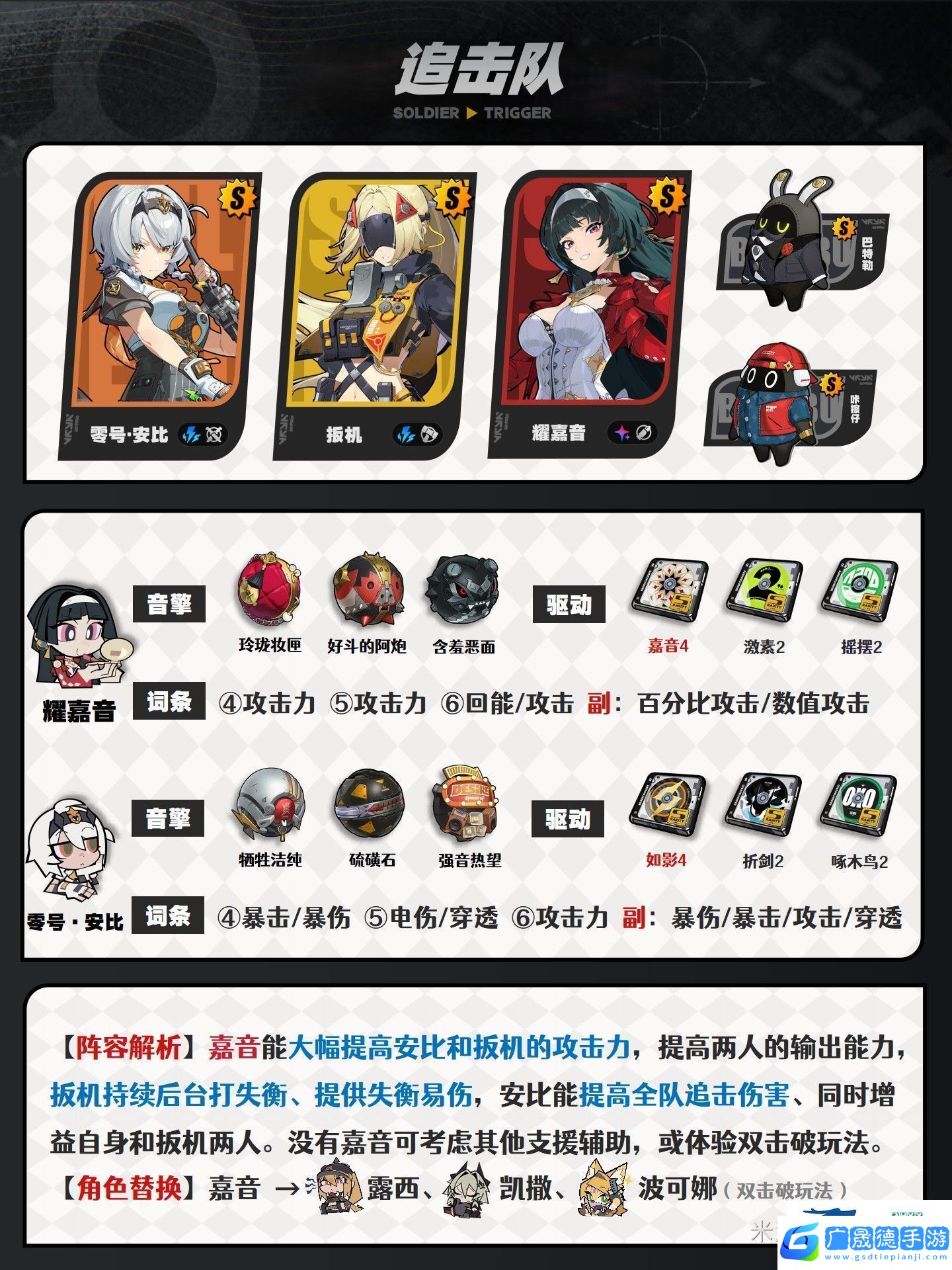絕區(qū)零扳機配隊選擇推薦絕區(qū)零扳機該怎么進行配隊