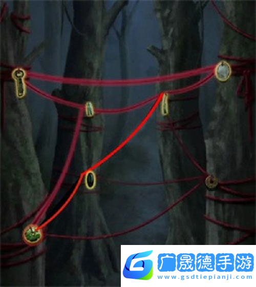 長藤古宅替童第一章尋路攻略