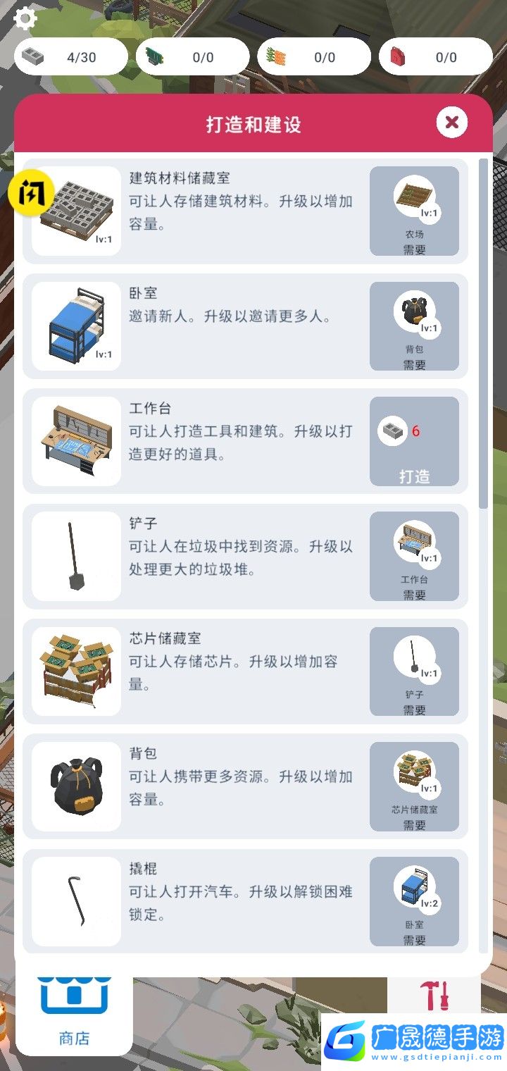 被遺棄的城市生存
