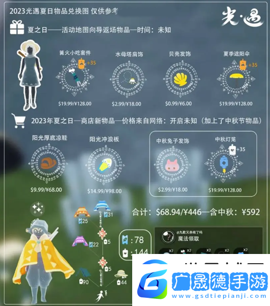 光遇2023夏之日可以兌換什么