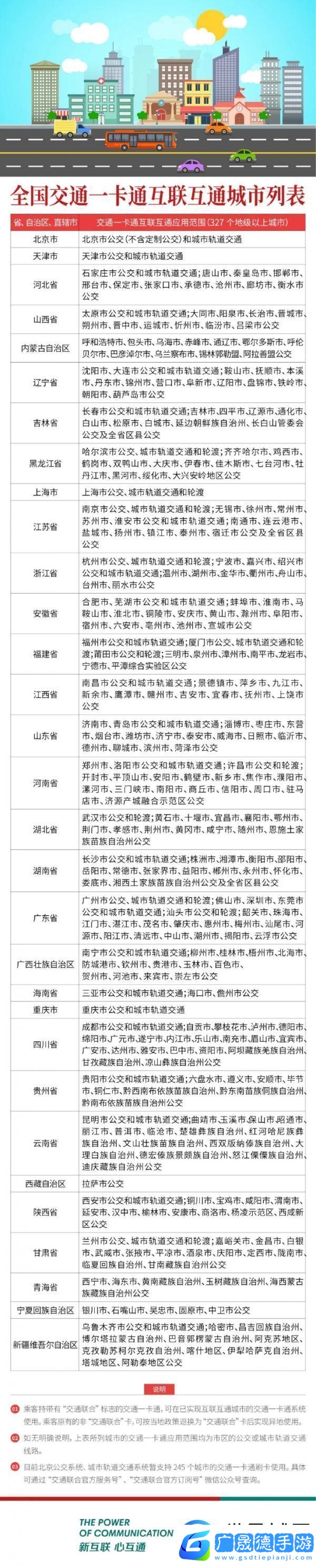 無期迷途上海交通卡獲得方法指南
