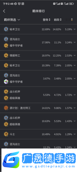金鏟鏟助手