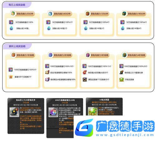 冒險島新服“藍蝸?！?月3日開放！讓我們重回最初的冒險！