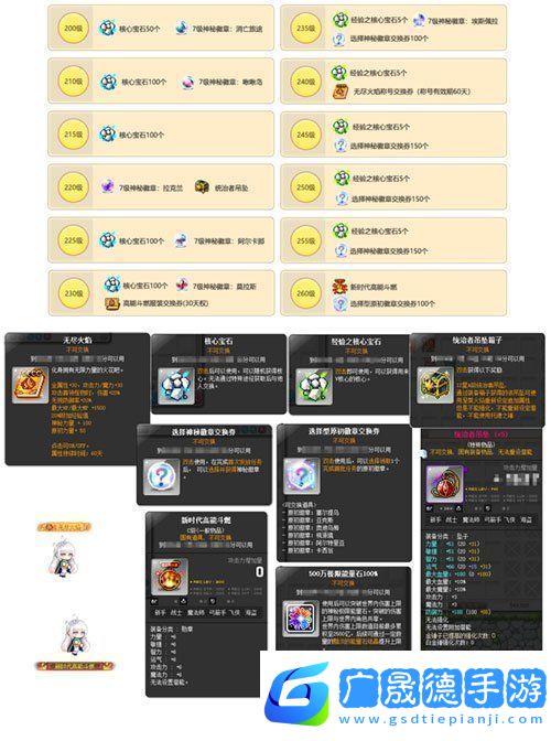 冒險島新服“藍蝸牛”4月3日開放！讓我們重回最初的冒險！