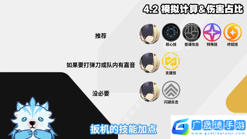 絕區(qū)零1.6