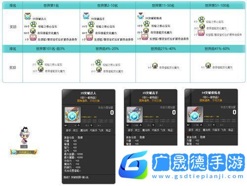 冒險島新服“藍蝸?！?月3日開放！讓我們重回最初的冒險！