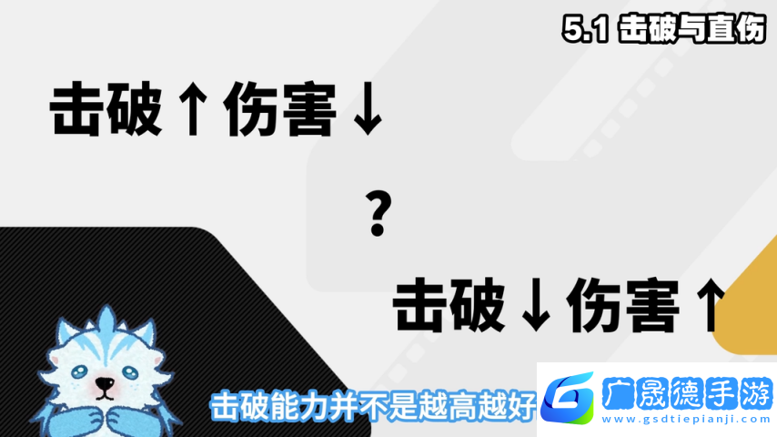 絕區(qū)零1.6