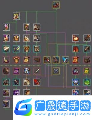 英雄無敵五學(xué)院玩法技巧玩法技巧
