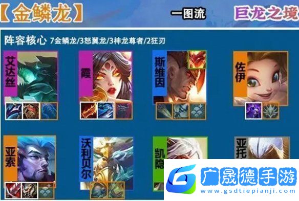金鏟鏟之戰(zhàn)s7什么時(shí)候返場(chǎng)