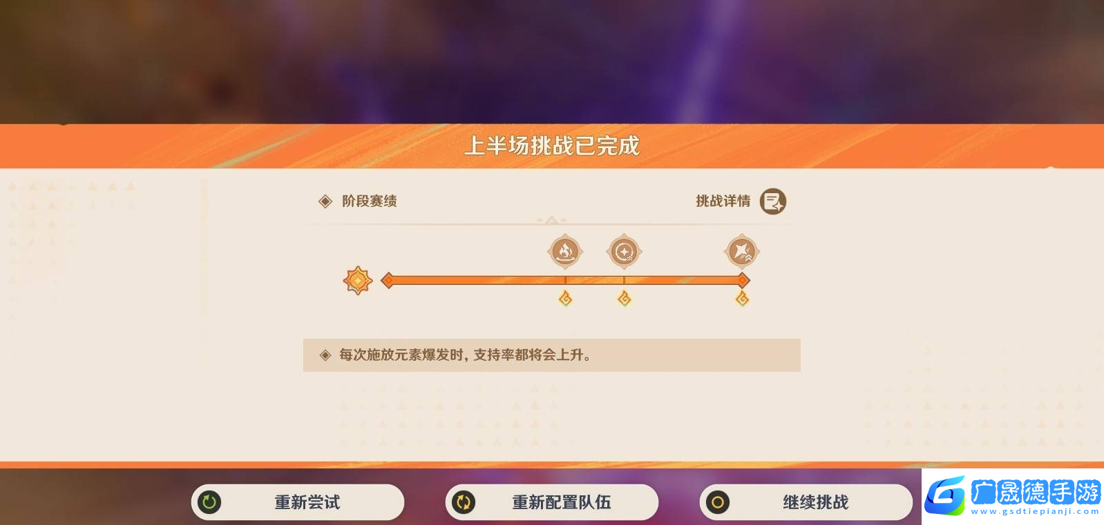 原神無極限超激格斗賽第二關滿分配隊推薦