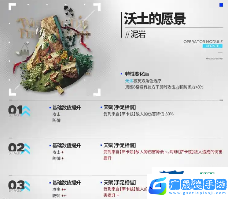 明日方舟泥巖第二模組強(qiáng)度怎么樣明日方舟泥巖第二模組強(qiáng)度介紹