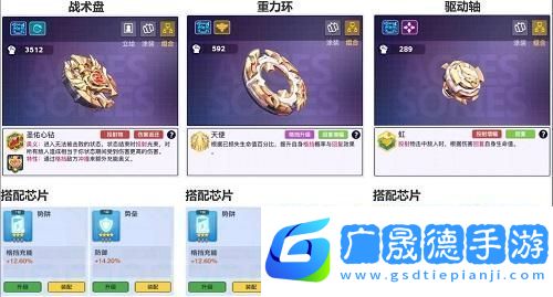 螺旋勇士最強陣容推薦攻略