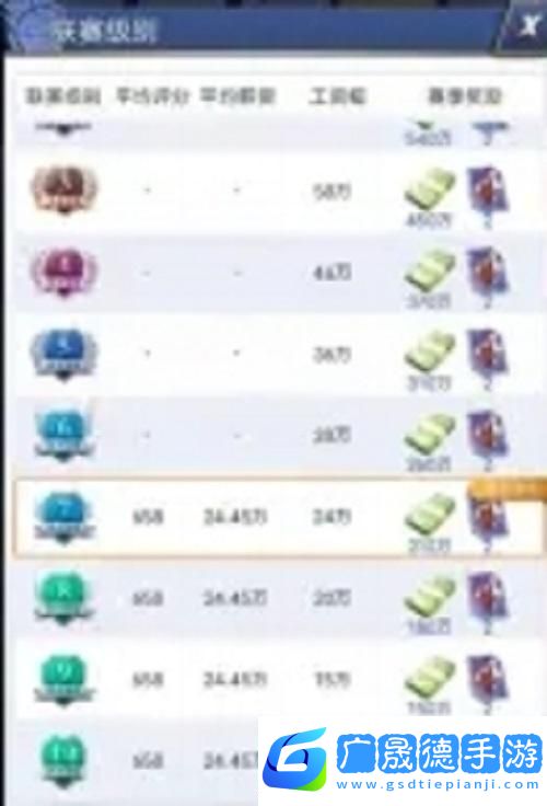 我的球場新手入門攻略