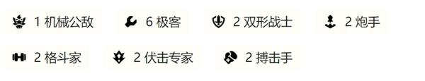 金鏟鏟之戰(zhàn)s13極客拼多多陣容攻略