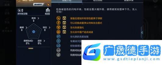 CF手游AA12雷神武器深度解析