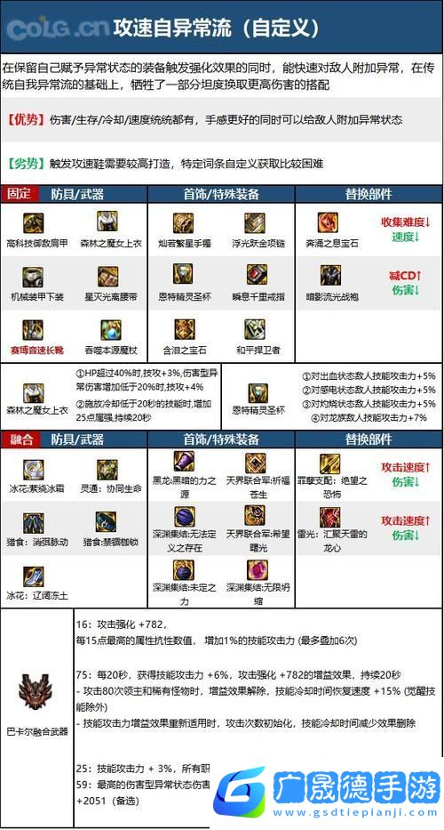 DNF手游技能欄換技能全攻略