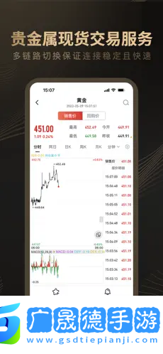 融通金官網(wǎng)版