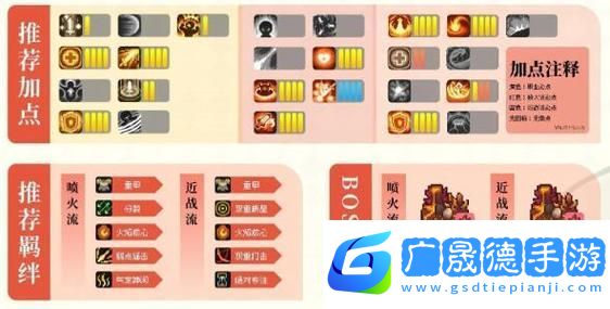 元?dú)怛T士火焰劍