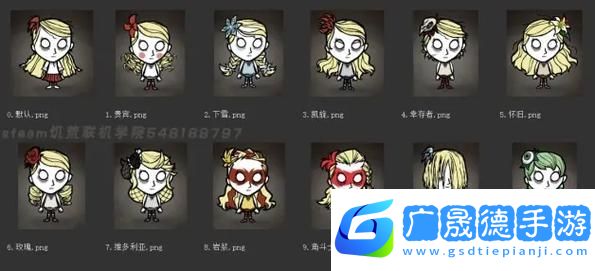 香腸派對豌豆皮膚獲取全攻略