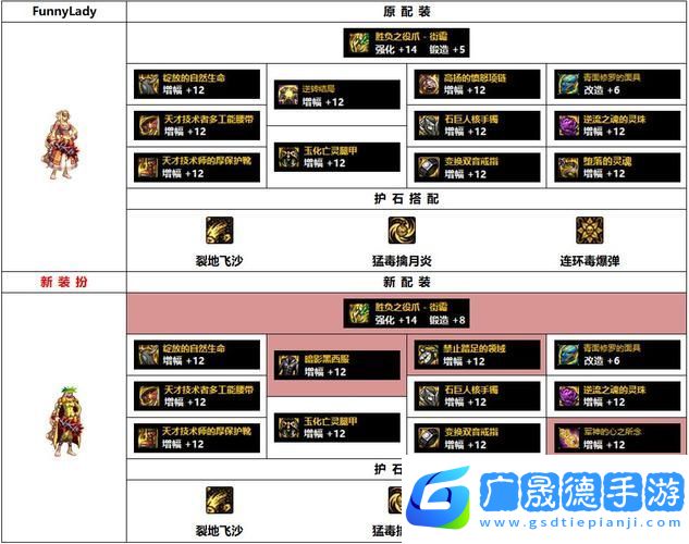 DNF街霸深度攻略
