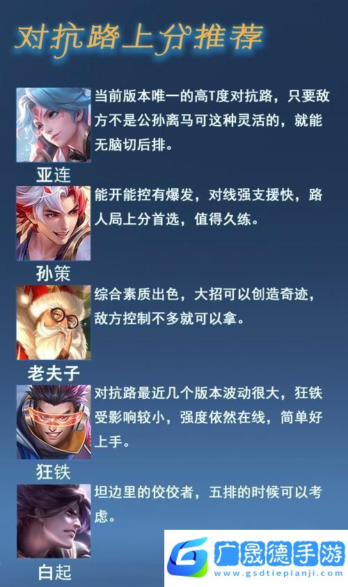 王者榮耀對抗路支援秘籍