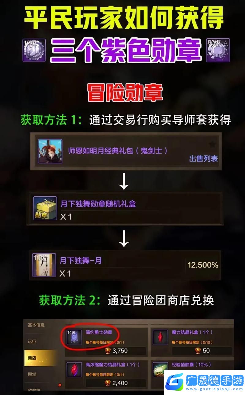 DNF公會(huì)副本攻略