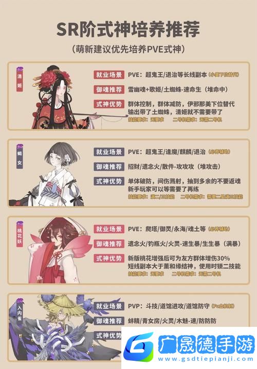 陰陽師