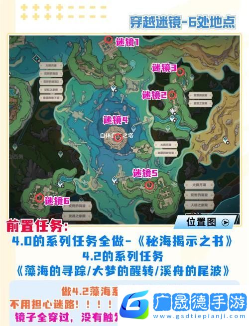 原神探索之旅