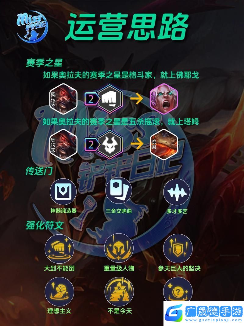 金鏟鏟之戰(zhàn)跨界盛宴
